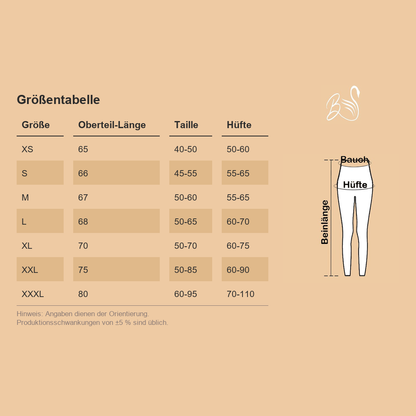 Größentabelle
