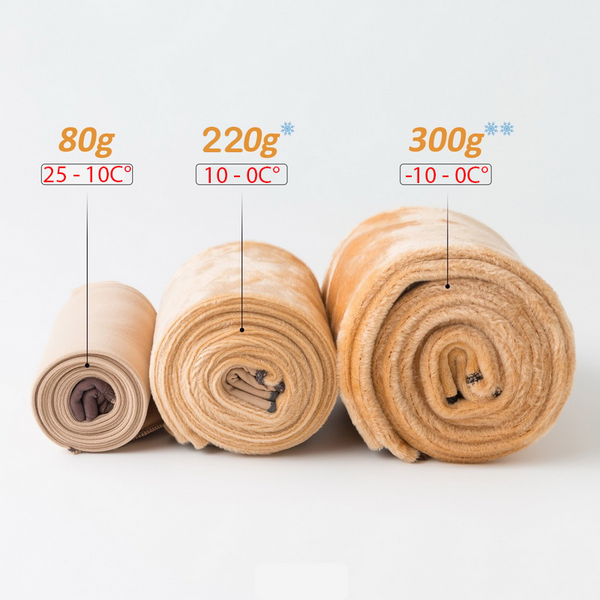 Thermo Strumpfhose²